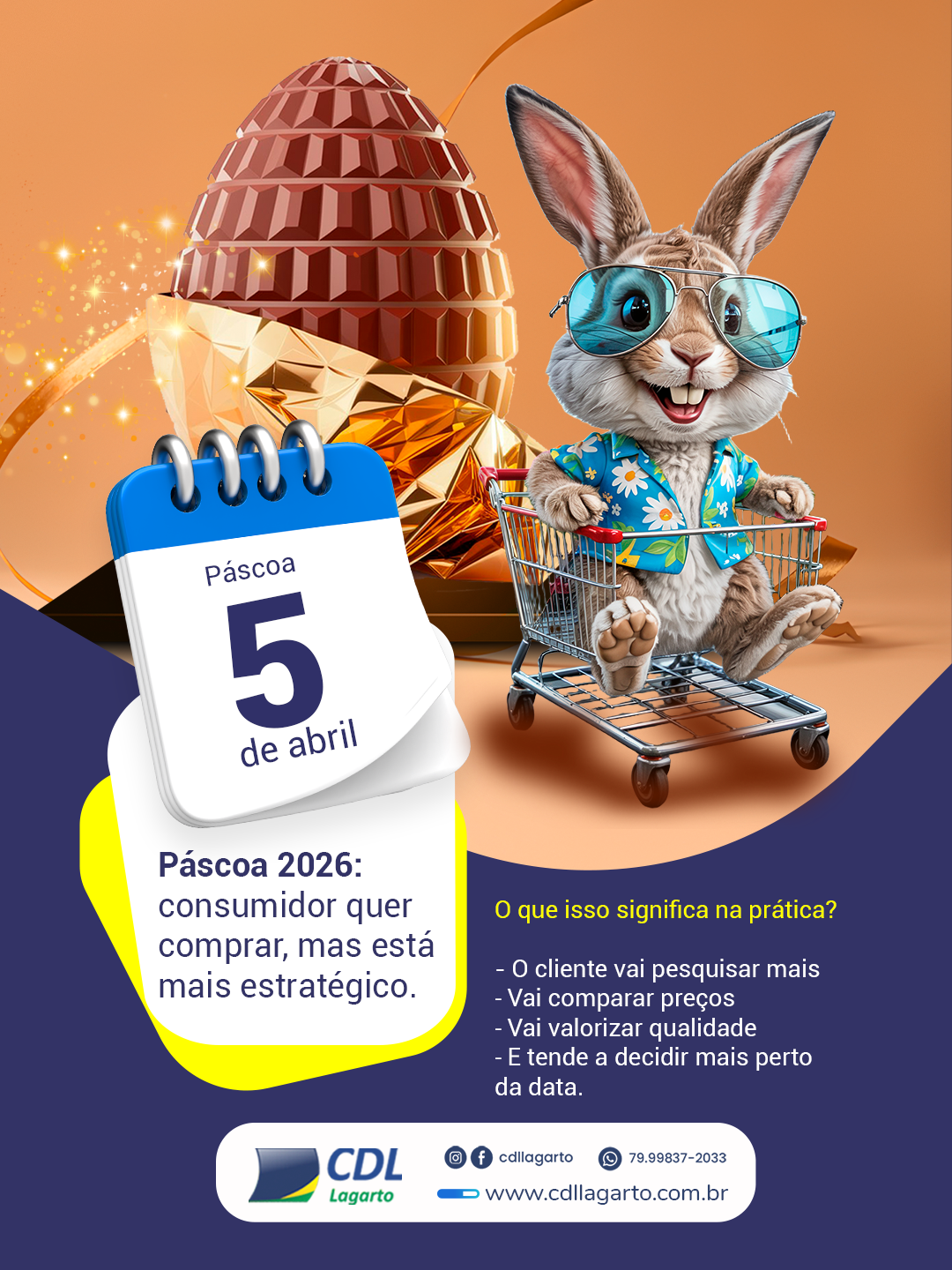Páscoa 2026: consumidor quer comprar, mas está mais estratégico 